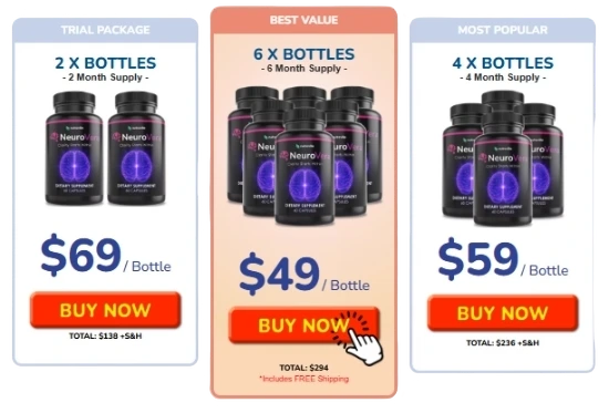 NeuroVera Price