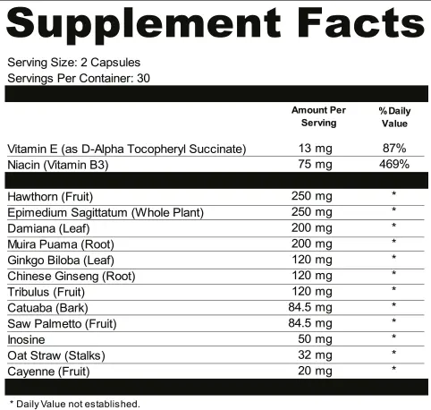ProtoFlow supplement facts